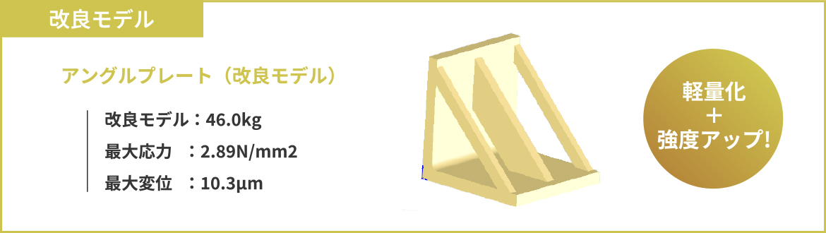 改良モデル｜アングルプレート（改良モデル）改良モデル：46.0kg・最大応力：2.89N/mm2・最大変位：10.3μm